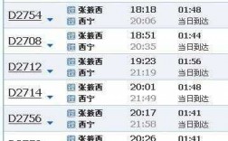 张掖西宁班车时刻表（张掖到西宁客车）