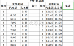 永春汽车站班车时刻表（永春汽车站订票电话是多少）