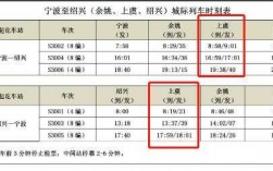 杭州北站回苏州班车时刻表（杭州北站到苏州汽车票查询）