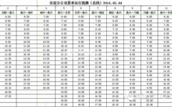 泰兴到永安班车时刻表（泰兴到永安镇班车路线）