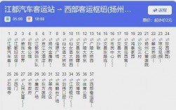 88路夜班车时刻表（88路夜班车时刻表无锡）