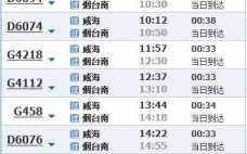 威海高铁班车时刻表查询（威海高铁票查询及票价查询）