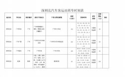 梅州到深圳班车时刻表（梅州市至深圳长途汽车站时刻表）