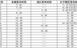 内江至遂宁班车时刻表（内江至眉山班车时刻表）