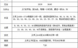 池州站到九华山班车时刻表（池州站到九华山班车时刻表和票价）