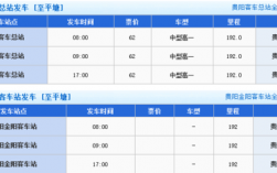 中山到贵阳的班车时刻表（中山市至贵阳）