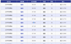 兰州到五和班车时刻表（兰州到五合）