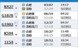 合肥至洛阳班车时刻表（合肥到洛阳坐大巴多长时间）