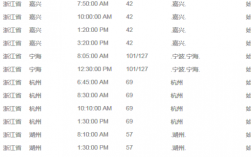 嘉兴到嘉定的班车时刻表（嘉兴到嘉定的汽车站多少钱时刻表）