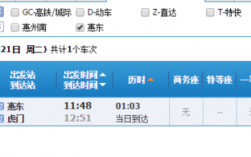 虎门至惠东班车时刻表（虎门到惠东站）