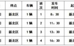 濉溪至双堆班车时刻表（濉溪到双堆）