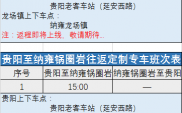 思南到沿河班车时刻表（思南到沿河有多少公里）