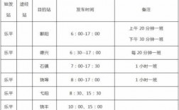 太平到耒阳班车时刻表（太平到耒阳班车时刻表和票价）