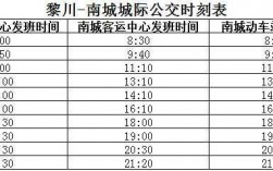 黎川到抚州班车时刻表（黎川汽车站到抚州汽车站要多久）