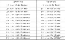 昆明回楚雄班车时刻表（昆明回楚雄市的大巴车在哪里）