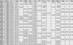 厚街到小榄班车时刻表查询（厚街到小榄班车时刻表查询结果）