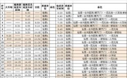 临海至仙居班车时刻表查询（临海至仙居班车时刻表查询最新）