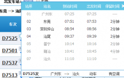 汕尾至东莞班车时刻表（汕尾到东莞火车时刻表）