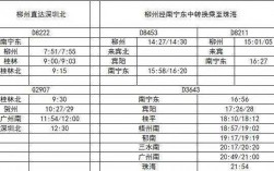 柳州到广州的班车时刻表（柳州到广州的班车时刻表和票价）