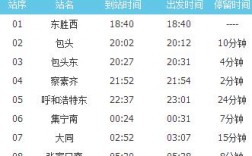 东胜到北京的班车时刻表（东胜到北京客车时刻表）
