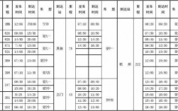 大沽到宁都班车时刻表（大沽到宁都班车时刻表最新）