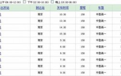 南京到铜陵班车时刻表查询（南京到铜陵怎么走）