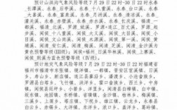 连江到尤溪班车时刻表（尤溪到连江有多少公里）