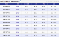 泉州到三亚班车时刻表（泉州到三亚班车时刻表和票价）