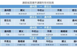 城际班车怀柔时刻表（到怀柔的城铁）