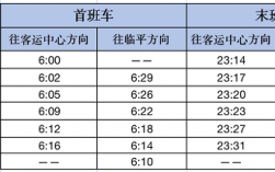 临平车站班车时刻表查询（临平客运中心时间表）