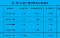 淮滨到合肥班车时刻表查询（淮滨汽车站到合肥汽车站）