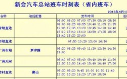 新会到花都班车时刻表查询（新会到广州花都的直达大巴）