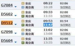 南京至安庆班车时刻表（南京到安庆客车时刻表）
