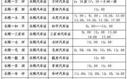 沙坪到水口班车时刻表（水口到沙坪571公交车时间表）