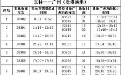 从广州到贵港班车时刻表（从广州到贵港班车时刻表查询）