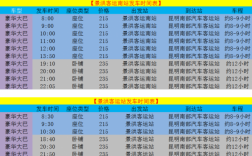 南阳至昆明的班车时刻表（南阳到昆明大巴车联系电话）