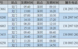 深圳龙门班车时刻表（龙门到深圳车票）