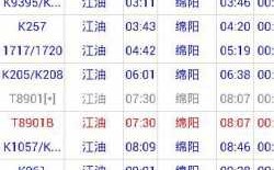 绵阳到江油班车时刻表查询（绵阳到江油客车多长时间）