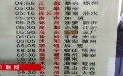 上海南汇班车时刻表（南汇长途客运总站时刻表）