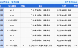 广州到贵港班车时刻表查询（广州到贵港汽车票）