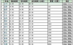 从共和到兰州班车时刻表（到共和县多少公里）