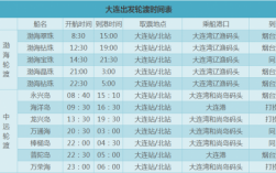 大连到烟台班车时刻表（大连到烟台大客车）
