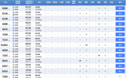 晋城到长垣班车时刻表查询（晋城到长垣火车票查询）