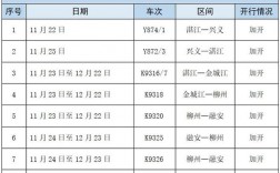 江屯到清远班车时刻表（江屯客运站）