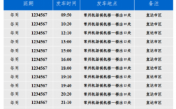 常州到扬州机场班车时刻表（常州到扬州机场大巴时刻表查询）