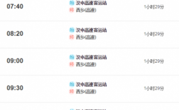 汉中汉运司班车时刻表勉县（勉县汉运司电话号码）