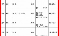 新会到南宁班车时刻表查询（新会到南宁客车时间表）