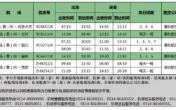 崇左到机场的班车时刻表（崇左到机场大巴时间表）