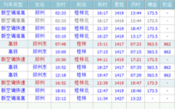 阜阳到桂林班车时刻表（阜阳到桂林火车票查询）