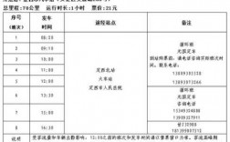 会宁到定西的班车时刻表（会宁县到定西的大巴车）